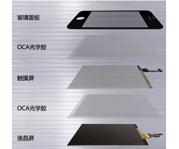 真空泵應(yīng)用于手機貼合機案例 真空泵應(yīng)用于手機貼合機案例