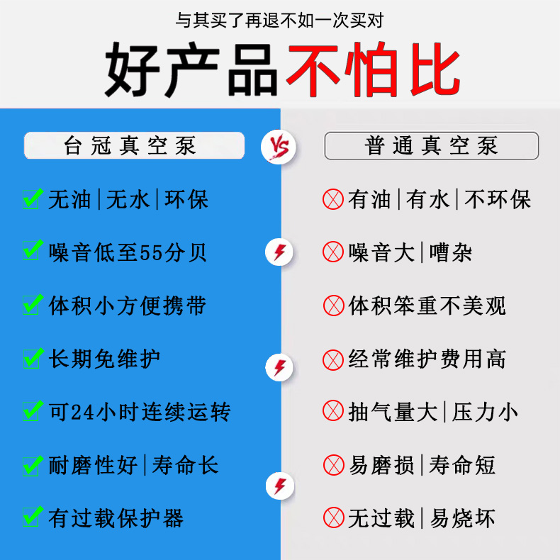 臺(tái)冠JP-240V活塞真空泵