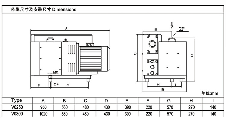 臺冠MLV0250環(huán)保旋片式真空泵外觀尺寸圖 臺冠MLV0250環(huán)保旋片式真空泵外觀尺寸圖